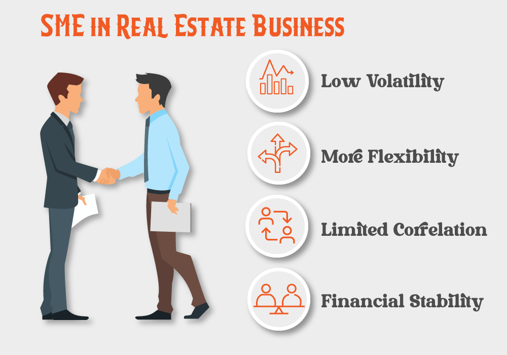 Benefits of SME in Real Estate Business