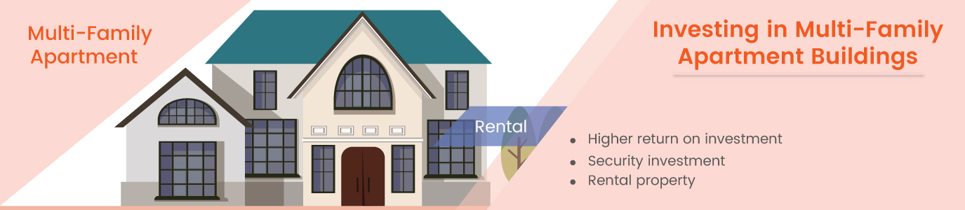The Best Investment for Your REIT Business