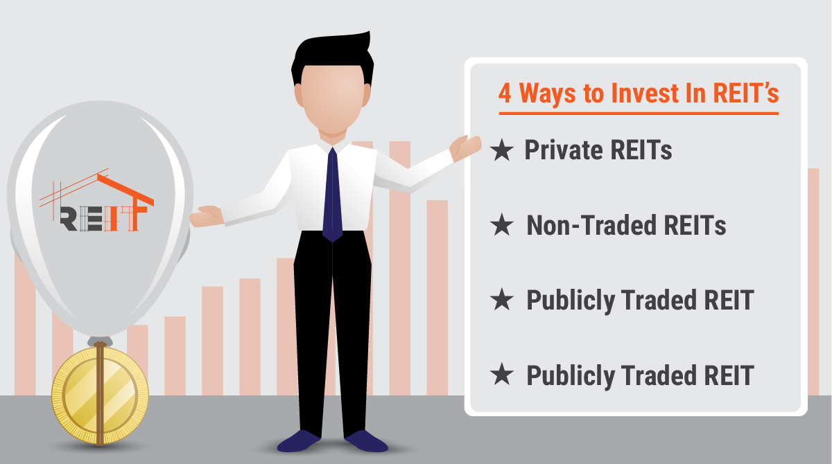 4 Ways to Invest In REIT's