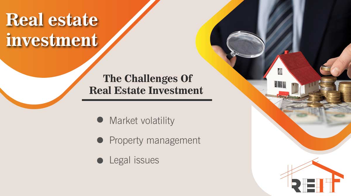 Real estate investments