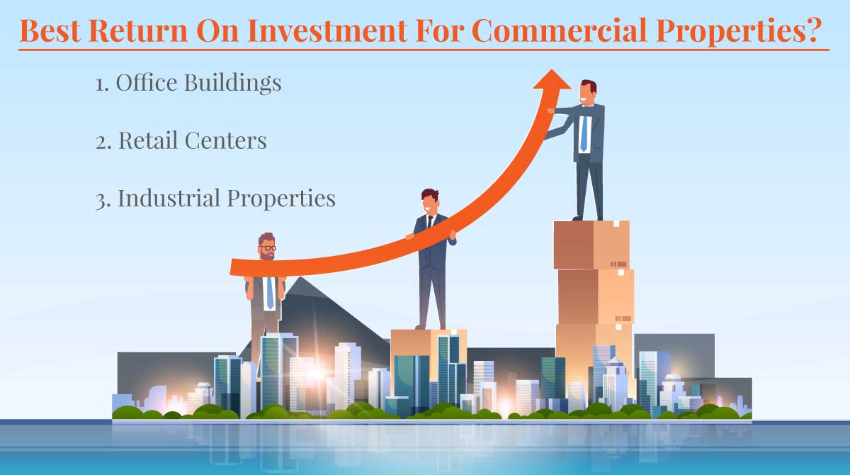 Best Return On Investment For Commercial Properties