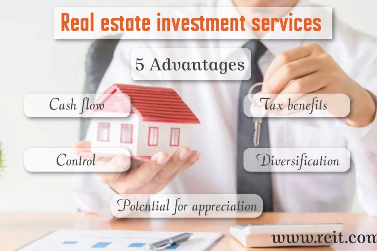 Real estate investment service