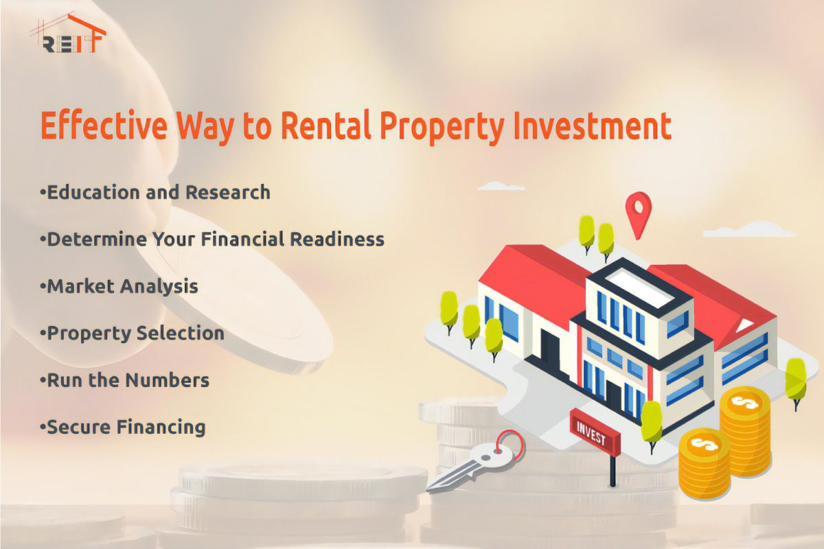 Rental Property Investment